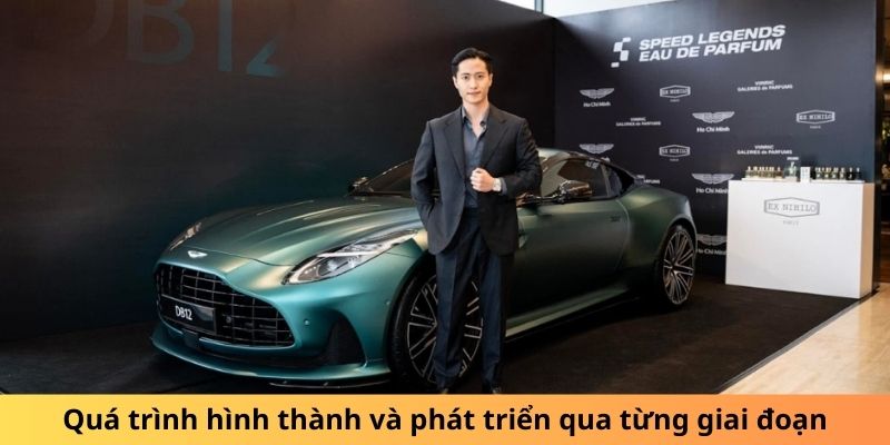 Lịch sử phát triển và những cột mốc quan trọng qua các thời kỳ